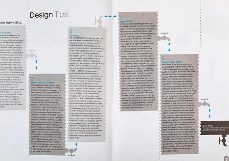 magazine spread from original Rainwater Harvesting article