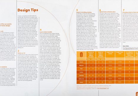 magazine spread from original the sun article